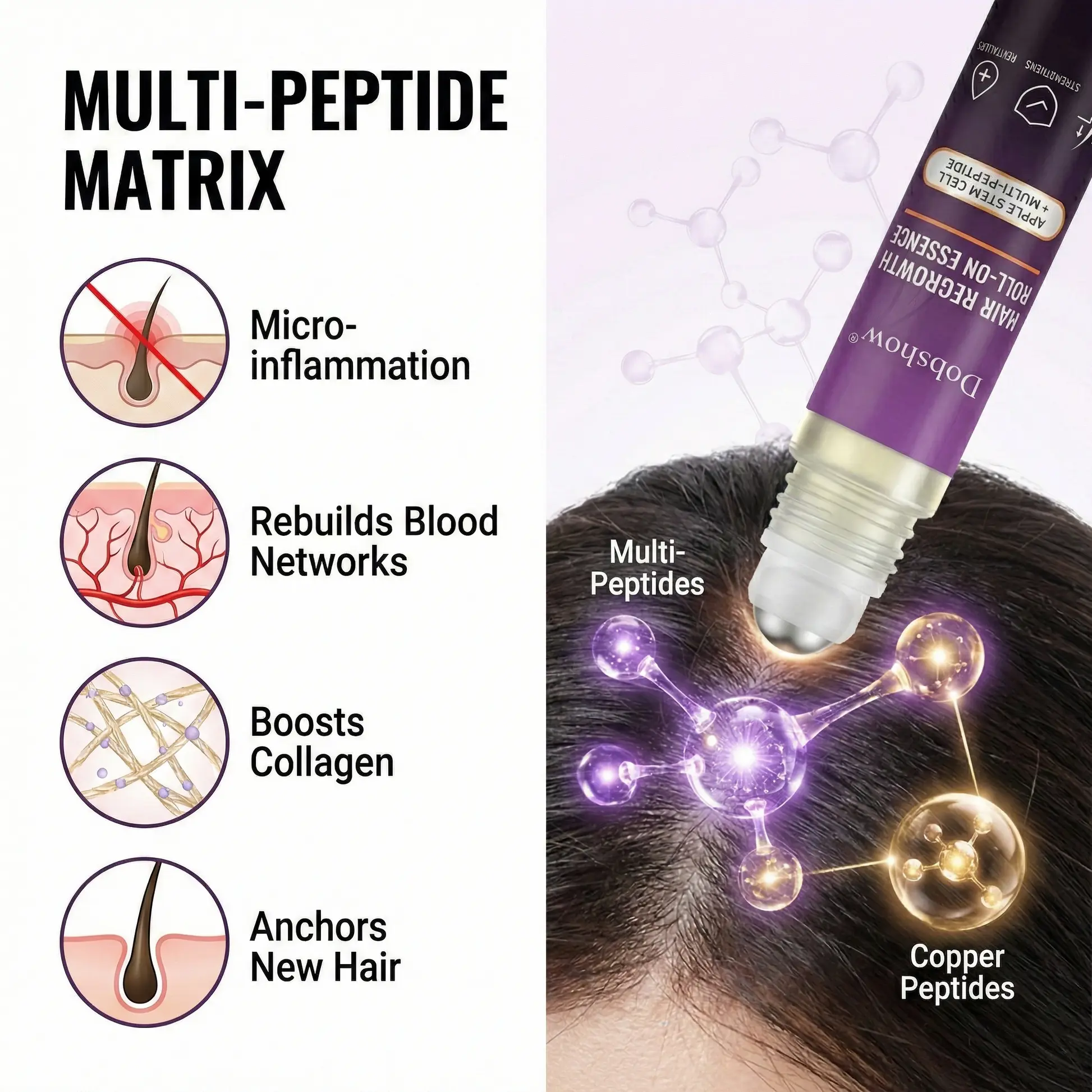 Essence roll-on de soin pour la repousse des cheveux Dobshow® – Image 3