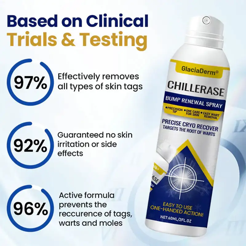 Spray régénérateur de bosses GlaciaDerm® ChillErase – Image 2