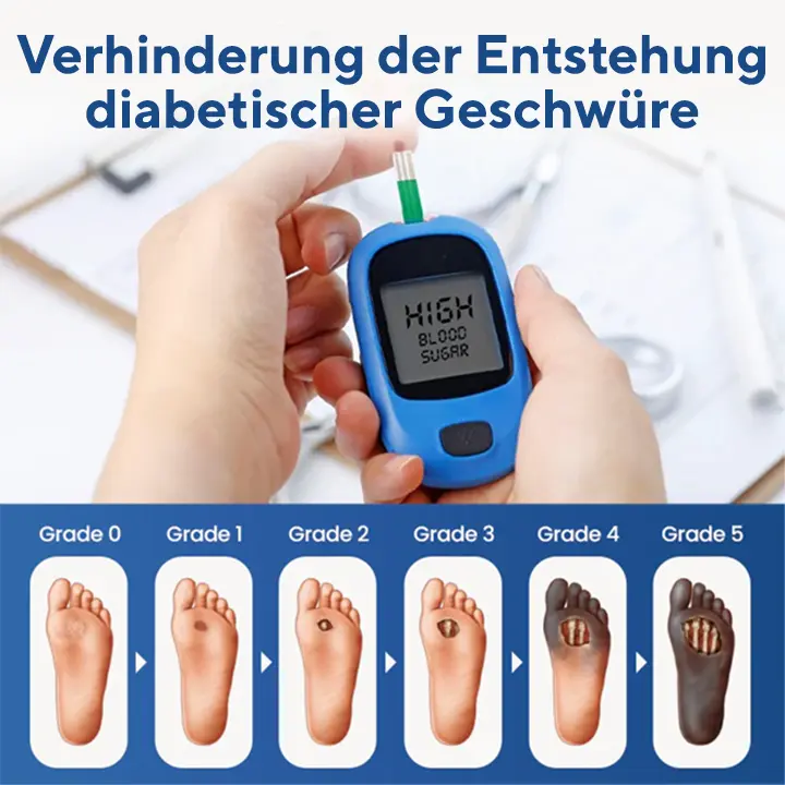 Spray barrière Healrize® GlucoDerm – Image 2