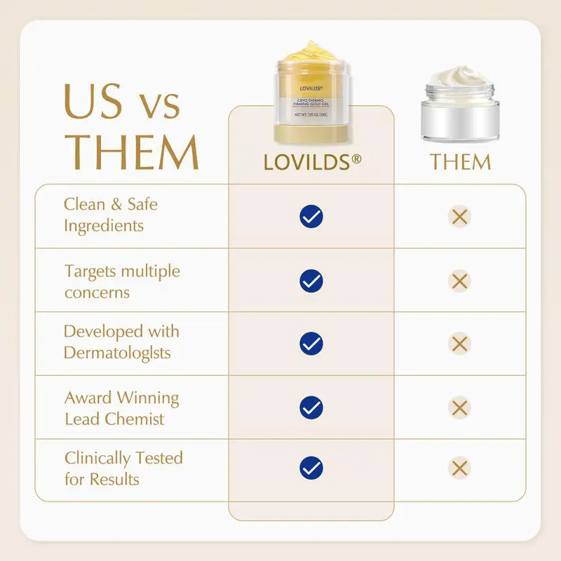 LOVILDS®Crème de massage raffermissante Burn Gold – Image 4