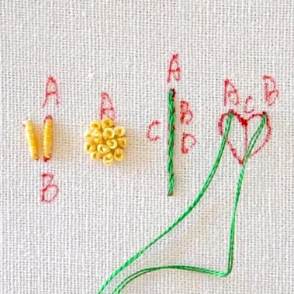 Tapis de traçage de broderie ArtStitch