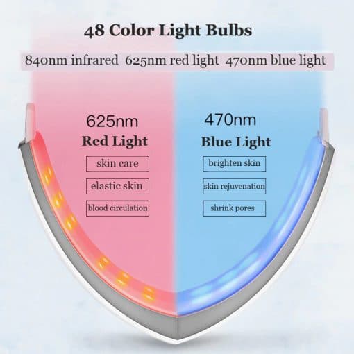 Masséter pour instruments de lifting du visage – Image 4