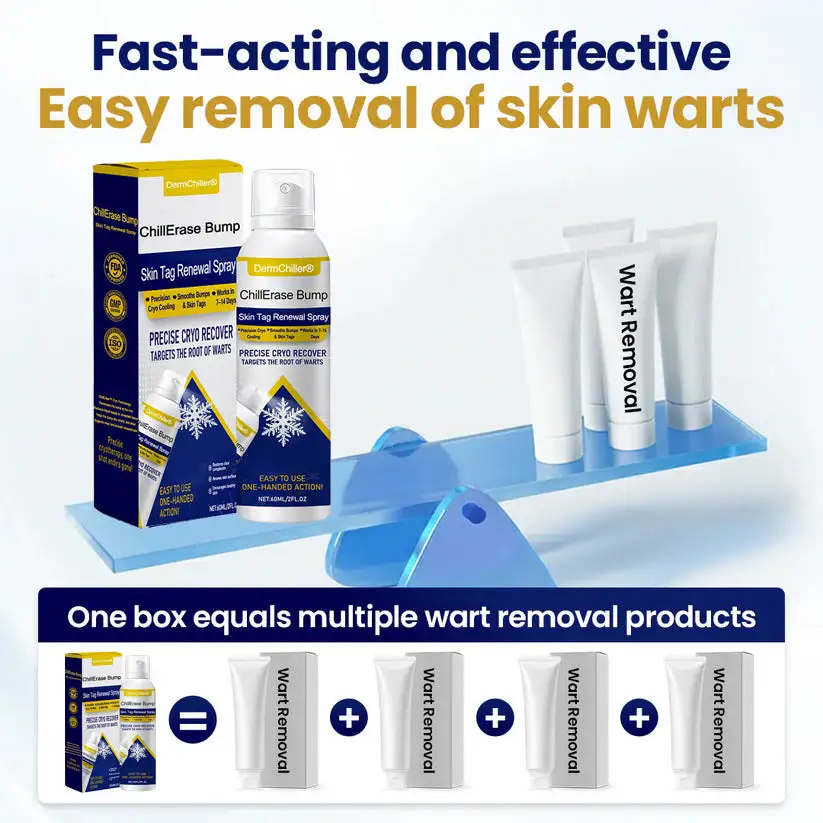 ChillErase Bump & Spray de renouvellement des acrochordons – Image 3