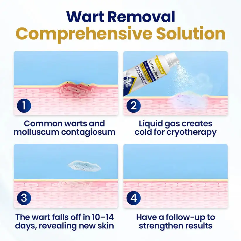 ChillErase Bump & Spray de renouvellement des acrochordons – Image 4