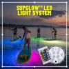 Système d'éclairage LED SUPGlow
